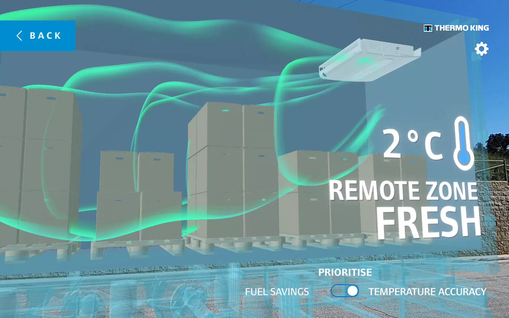 Thermoking Advancer Reality Augmented Insights